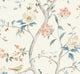 Eggshell, Melon, and Carolina Blue